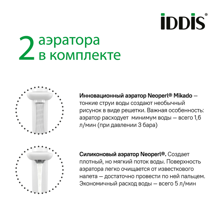Купить Смеситель для раковины IDDIS Slide кнопка белый SLIWTBTi01
