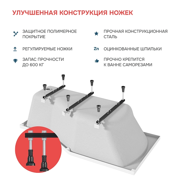 Ванна "Convey" 170*75 L Комплект Премиум