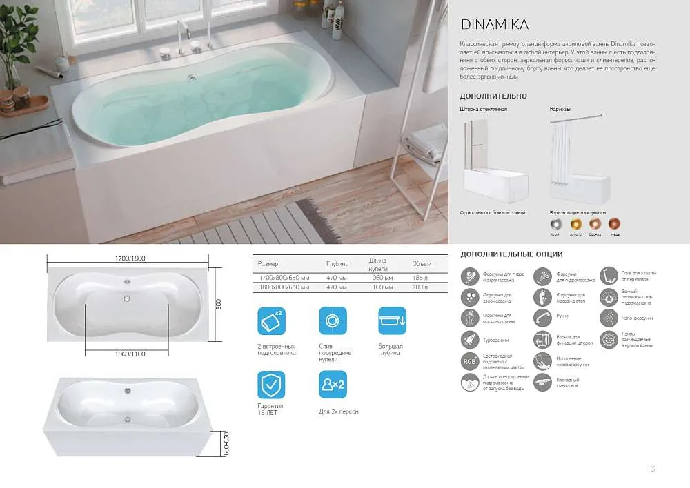 Ванна ДИНАМИКА/DINAMIKA 1700х800 СМ/ПР