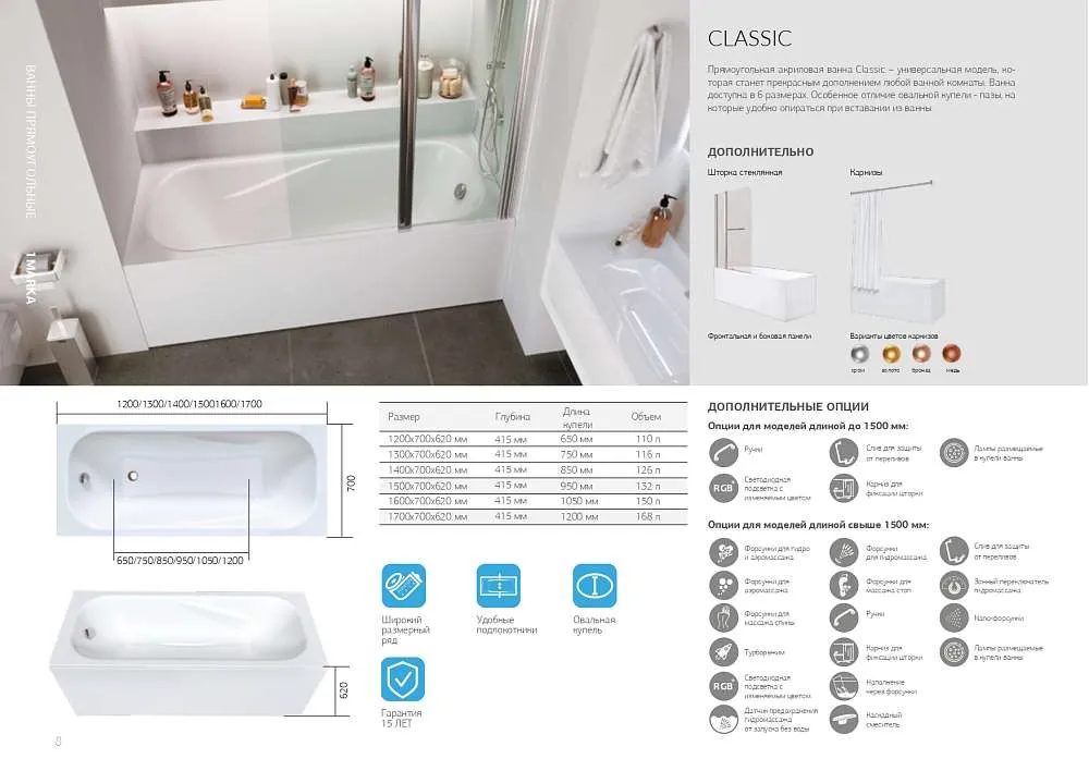 Ванна КЛАССИК МАРКА/CLASSIC MARKA 1500х700 СМ/ПР
