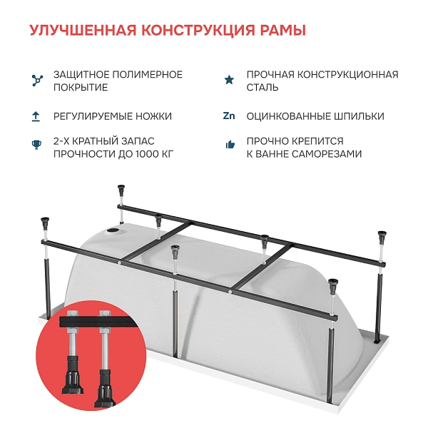 Ванна "MODERN" 175*70 Комплект Премиум