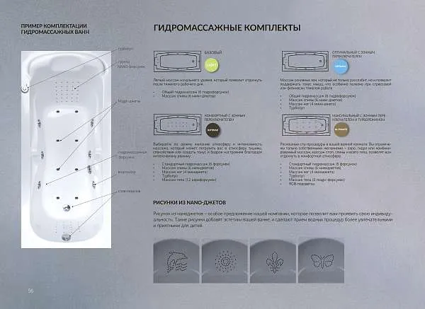 Ванна АУРА/AURA 1500х1050 L ПР