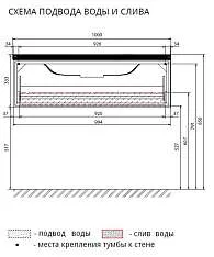 Пенал Glace 30П 1д White L