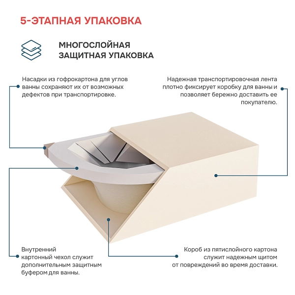 Ванна "DIANA" 170x105 L Комплект Премиум