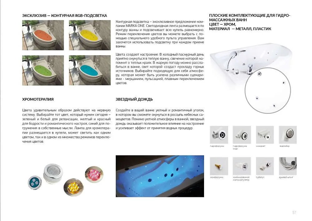 Ванна МОДЕРН/MODERN 1750х700 СМ/ПР