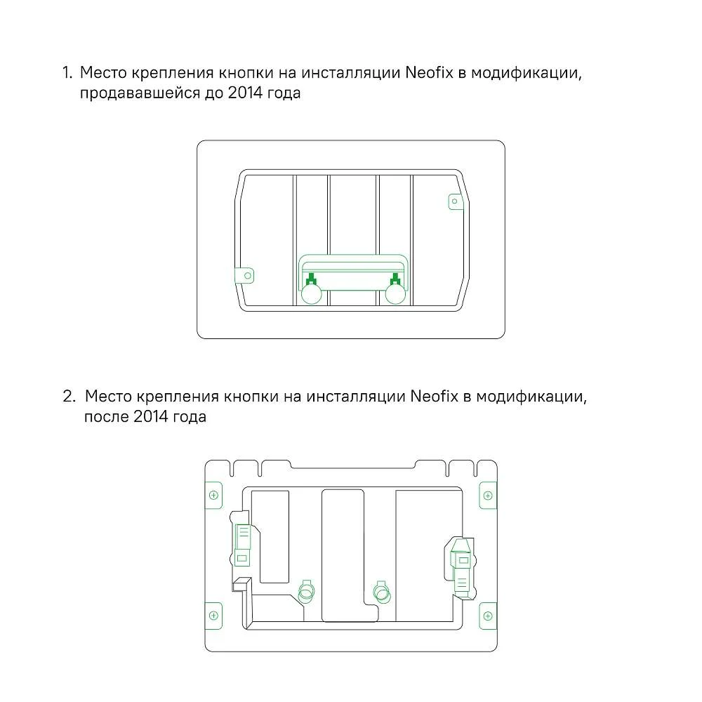 Клавиша IDDIS Unifix универсальная черный матовый UNIS1MBi77