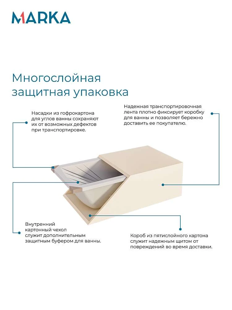 Панель ФЛЭТ/FLAT 1800 фронт МГ