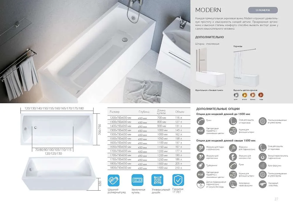 Ванна МОДЕРН/MODERN 1550х700 СМ/ПР