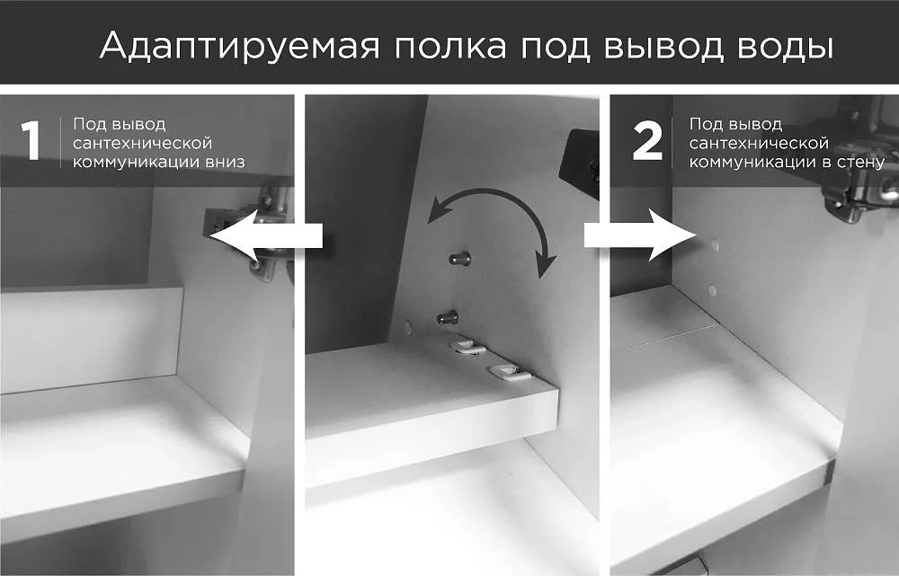 Тумба с раковиной СТРЕТТО/Stretto 80П 2д. белый глянец