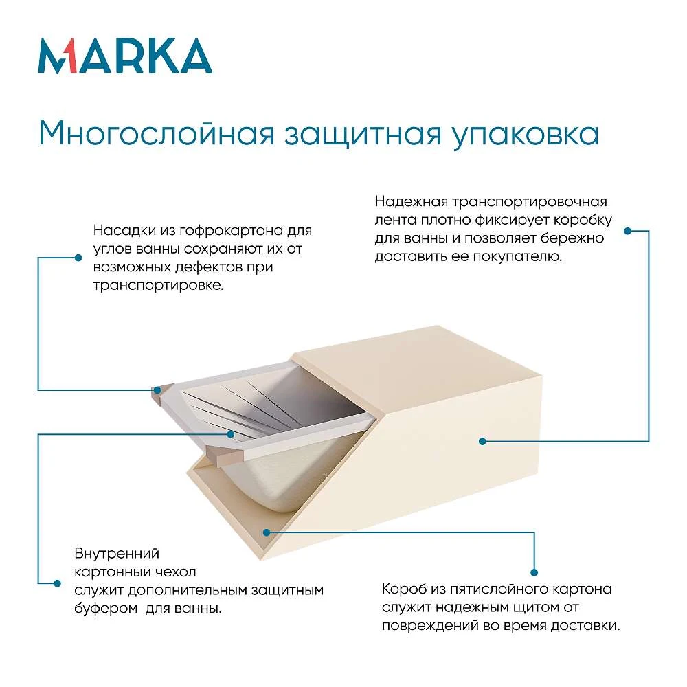 Ванна БЬЯНКА/BIANCA 1500х700 МГ