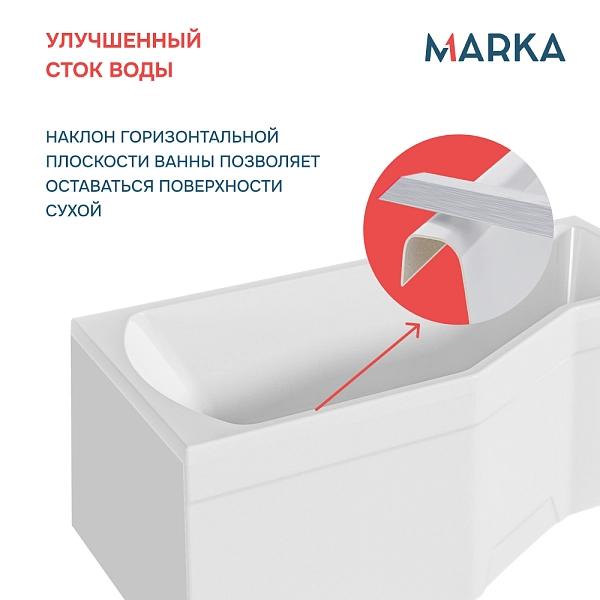 Ванна "Convey" 170*75 L Комплект Стандарт 2+