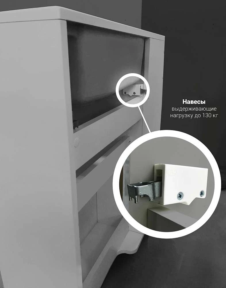 Тумба с раковиной СТРЕТТО/Stretto 80П 2д. белый глянец