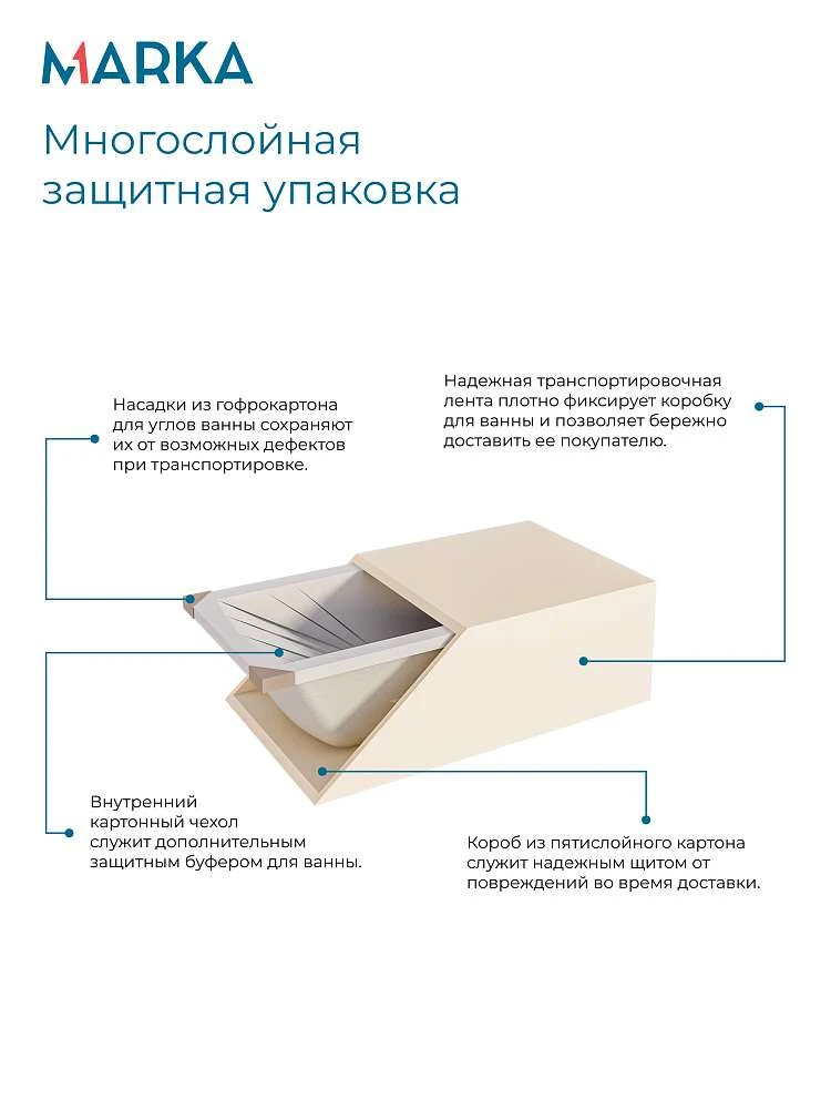 Ванна БЬЯНКА/BIANCA 1800х700 МГ