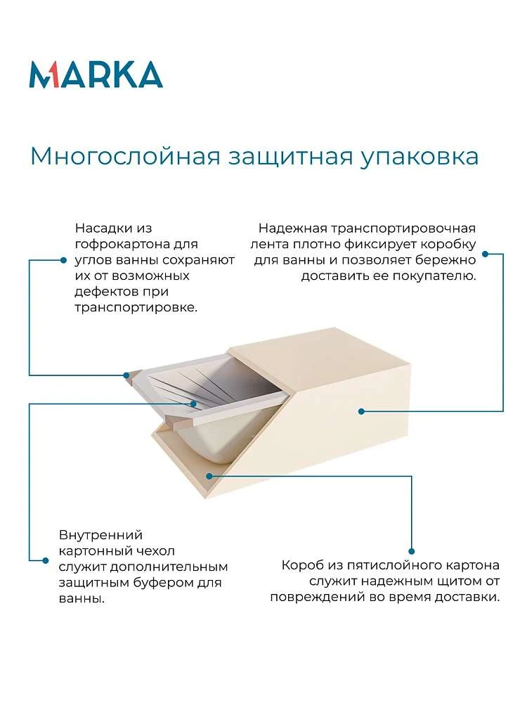 Ванна ДОННА 1700х900 L ПР