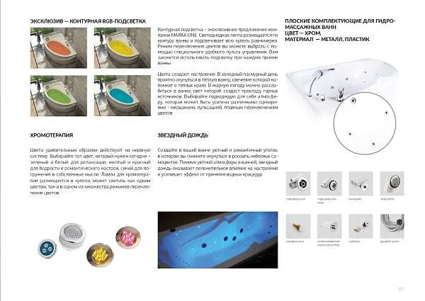 Ванна СИРАКУЗА НЬЮ/SIRAKUSA NEW 1900х1200 ПР