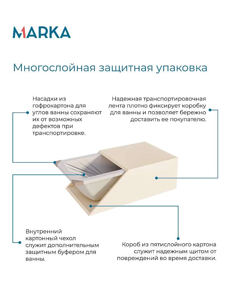Панель ДОННА 1700 R/L фронт