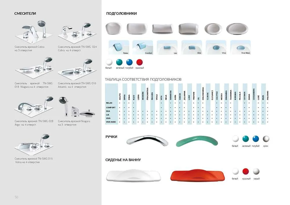 Ванна МОДЕРН/MODERN 1550х700 СМ/ПР