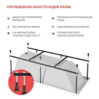 Ванны Ванна "MODERN" 180*70 Комплект Премиум