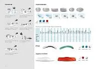 Ванна МОДЕРН/MODERN 1500х750 СМ/ПР