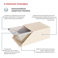 Ванны Ванна "MODERN" 180*70 Комплект Премиум